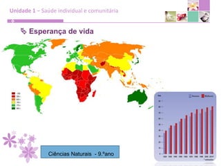 Habitação condigna;