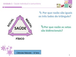SAÚDEUnidade 1 – Saúde individual e comunitária4  Por que razão são iguais os três lados do triângulo?SOCIALMENTALPor que razão as setas são bidirecionais?FÍSICOCiências Naturais  - 9.ºano