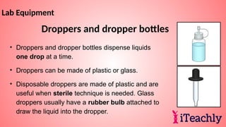 Dropper Labdraw 1-1-Slide-Show-Lab-Equipment and how they are used | PPTX
