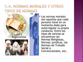 Las normas morales son aquellas que cada persona tiene en un momento dado para autorregular su propia conducta. Entre los tipos de normas se encuentran las Normas Religiosas, Normas Jurídicas, las Normas de Tratado Social o Convencionales, etc. 