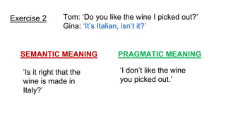 Exercise 2 Tom: ‘Do you like the wine I picked out?’
Gina: ‘It’s Italian, isn’t it?’
SEMANTIC MEANING PRAGMATIC MEANING
‘Is it right that the
wine is made in
Italy?’
‘I don’t like the wine
you picked out.’
 