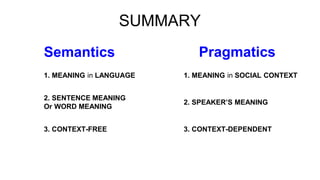Semantics
SUMMARY
1. MEANING in LANGUAGE
2. SENTENCE MEANING
Or WORD MEANING
3. CONTEXT-FREE
Pragmatics
1. MEANING in SOCIAL CONTEXT
2. SPEAKER’S MEANING
3. CONTEXT-DEPENDENT
 
