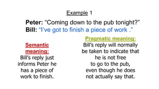 Example 1
Peter: “Coming down to the pub tonight?”
Bill: “I’ve got to finish a piece of work .”
Semantic
meaning:
Bill’s reply just
informs Peter he
has a piece of
work to finish.
Pragmatic meaning:
Bill’s reply will normally
be taken to indicate that
he is not free
to go to the pub,
even though he does
not actually say that.
 