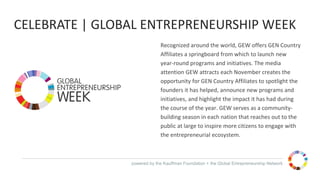 powered by the Kauffman Foundation + the Global Entrepreneurship Network
CELEBRATE | GLOBAL ENTREPRENEURSHIP WEEK
Recognized around the world, GEW offers GEN Country
Affiliates a springboard from which to launch new
year-round programs and initiatives. The media
attention GEW attracts each November creates the
opportunity for GEN Country Affiliates to spotlight the
founders it has helped, announce new programs and
initiatives, and highlight the impact it has had during
the course of the year. GEW serves as a community-
building season in each nation that reaches out to the
public at large to inspire more citizens to engage with
the entrepreneurial ecosystem.
 