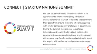 powered by the Kauffman Foundation + the Global Entrepreneurship Network
For GEN country affiliates, the annual Summit is an
opportunity to offer national policy advisors an
international forum in which to listen to and learn from
their peers from around the world who are grappling
with similar domestic policy challenges in government.
During the Summit, they are able to exchange
information with policy leaders about cutting-edge
government programs and regulatory practices aimed
at increasing new firm formation and gain insight about
the ways in which other national governments support
entrepreneurs.
CONNECT | STARTUP NATIONS SUMMIT
 