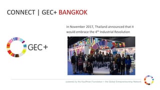powered by the Kauffman Foundation + the Global Entrepreneurship Network
In November 2017, Thailand announced that it
would embrace the 4th Industrial Revolution
CONNECT | GEC+ BANGKOK
 