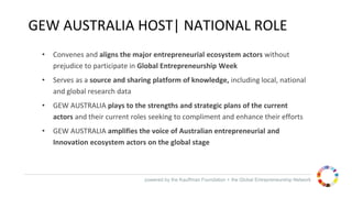 powered by the Kauffman Foundation + the Global Entrepreneurship Network
GEW AUSTRALIA HOST| NATIONAL ROLE
• Convenes and aligns the major entrepreneurial ecosystem actors without
prejudice to participate in Global Entrepreneurship Week
• Serves as a source and sharing platform of knowledge, including local, national
and global research data
• GEW AUSTRALIA plays to the strengths and strategic plans of the current
actors and their current roles seeking to compliment and enhance their efforts
• GEW AUSTRALIA amplifies the voice of Australian entrepreneurial and
Innovation ecosystem actors on the global stage
 