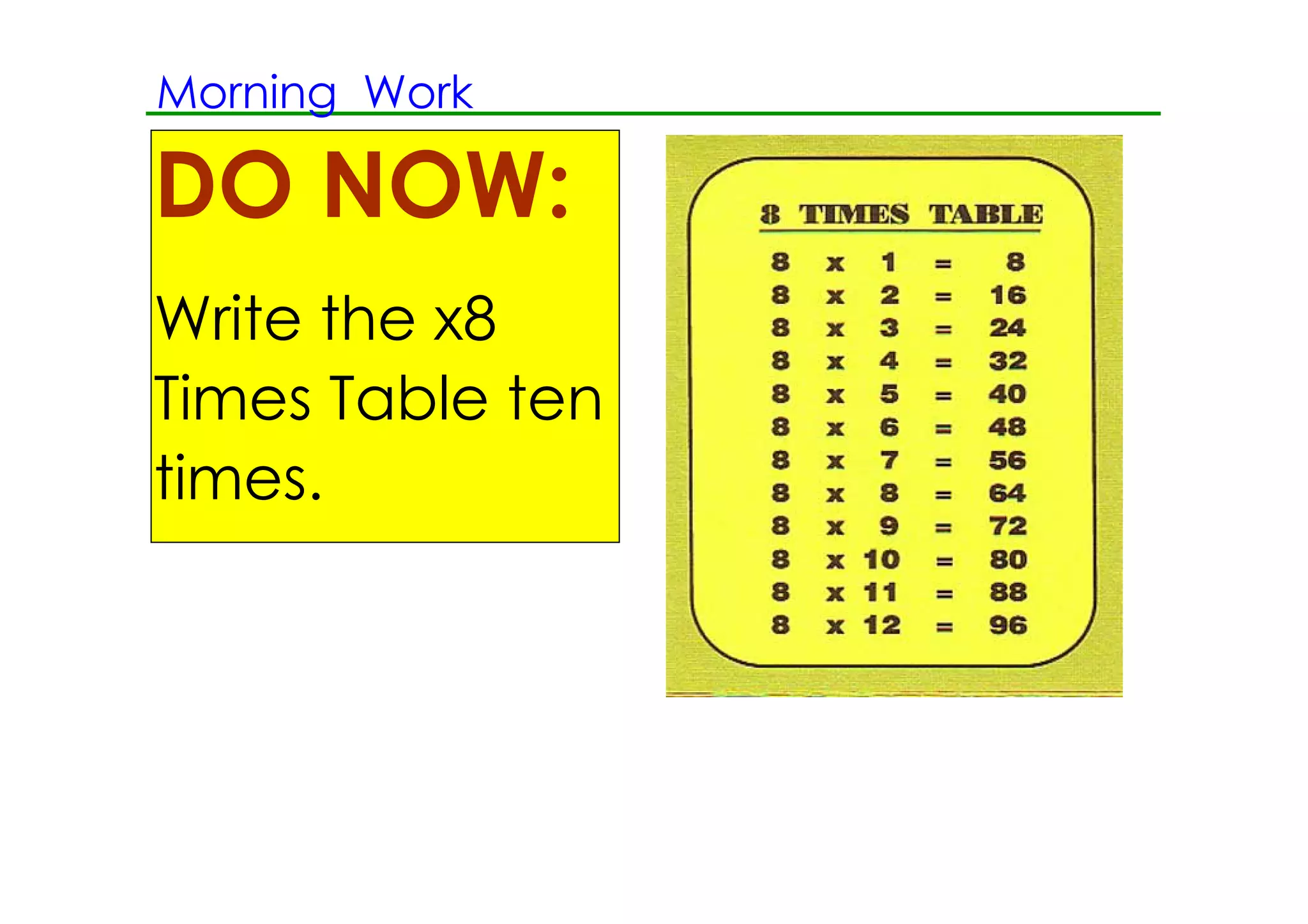 Morning Work

DO NOW:
Write the x8
Times Table ten
times.
 