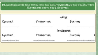 10. Να σημειώσετε τους τύπους και των άλλων εγκλίσεων των ρημάτων που
δίνονται στο χρόνο που βρίσκονται:
 