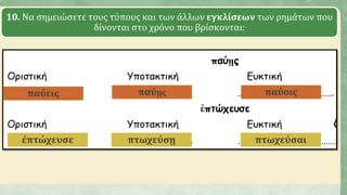 10. Να σημειώσετε τους τύπους και των άλλων εγκλίσεων των ρημάτων που
δίνονται στο χρόνο που βρίσκονται:
παύεις παύῃς παύοις
ἐπτώχευσε πτωχεύσῃ πτωχεύσαι
 