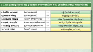 15. Να μεταφέρετε τις φράσεις στην πτώση που ζητείται στην παρένθεση:
τῷ βαθεῖ ποταμῷ
τῇ βαρείᾳ νόσῳ
τῶν βραχειῶν τέρψεων
τούς εὐρεῖς ποταμούς
τοῖς πλατέσι αἰγιαλοῖς
τοῦ ταχέος τέλους
 