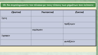 18. Να συμπληρώσετε τον πίνακα με τους τύπους των ρημάτων που λείπουν:
 