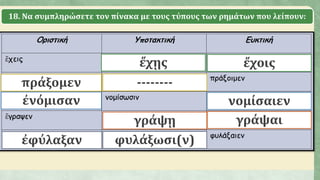 18. Να συμπληρώσετε τον πίνακα με τους τύπους των ρημάτων που λείπουν:
ἔχῃς ἔχοις
πράξομεν --------
ἐνόμισαν νομίσαιεν
γράψῃ γράψαι
ἐφύλαξαν φυλάξωσι(ν)
 