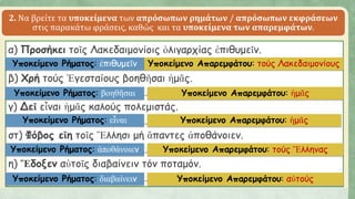 2. Να βρείτε τα υποκείμενα των απρόσωπων ρημάτων / απρόσωπων εκφράσεων
στις παρακάτω φράσεις, καθώς και τα υποκείμενα των απαρεμφάτων.
α) Προσήκει τοῖς Λακεδαιμονίοις ὀλιγαρχίας ἐπιθυμεῖν.
……………………………………………..………………………
β) Χρή τούς Ἐγεσταίους βοηθῆσαι ἡμᾶς.
………………………………………………………………………………..…………….
γ) Δεῖ εἶναι ἡμᾶς καλούς πολεμιστάς.
……………………………………………………………………………….…………………..
στ) Φόβος εἴη τοῖς Ἕλλησι μή ἅπαντες ἀποθάνοιεν.
…………………………………………………….…………………..
η) Ἔδοξεν αὐτοῖς διαβαίνειν τόν ποταμόν.
…………………………………………………………………………..………………
Υποκείμενο Ρήματος: ἐπιθυμεῖν Υποκείμενο Απαρεμφάτου: τούς Λακεδαιμονίους
Υποκείμενο Ρήματος: βοηθῆσαι Υποκείμενο Απαρεμφάτου: ἡμᾶς
Υποκείμενο Ρήματος: εἶναι Υποκείμενο Απαρεμφάτου: ἡμᾶς
Υποκείμενο Ρήματος: ἀποθάνοιεν Υποκείμενο Απαρεμφάτου: τούς Ἕλληνας
Υποκείμενο Ρήματος: διαβαίνειν Υποκείμενο Απαρεμφάτου: αὐτούς
 