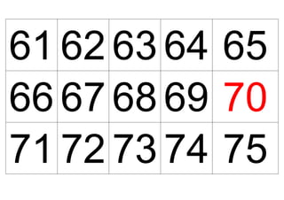 61 62 63 64 65
66 67 68 69 70
71 72 73 74 75
 