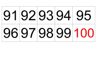 91 92 93 94 95
96 97 98 99100
 