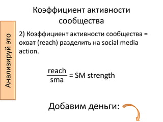 А теперь о том, как считать ROI:Цифры, мне нужны цифры!11