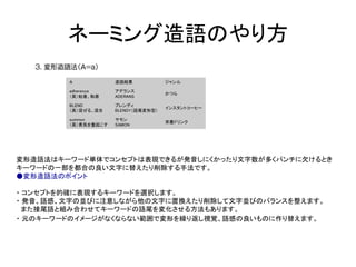 ネーミング造語のやり方
        Ａ            造語結果            ジャンル

        adherence    アデランス
                                     かつら
        （英）粘着、執着     ADERANS

        BLEND        ブレンディ
                                     インスタントコーヒー
        （英）混ぜる、混合    BLENDY（語尾変形型）

        summon       サモン
                                     栄養ドリンク
        （英）勇気を奮起こす   SAMON




変形造語法はキーワード単体でコンセプトは表現できるが発音しにくかったり文字数が多くパンチに欠けるとき
キーワードの一部を都合の良い文字に替えたり削除する手法です。
●変形造語法のポイント

・ コンセプトを的確に表現するキーワードを選択します。
・ 発音、語感、文字の並びに注意しながら他の文字に置換えたり削除して文字並びのバランスを整えます。
  また接尾語と組み合わせてキーワードの語尾を変化させる方法もあります。
・ 元のキーワードのイメージがなくならない範囲で変形を繰り返し視覚、語感の良いものに作り替えます。
 
