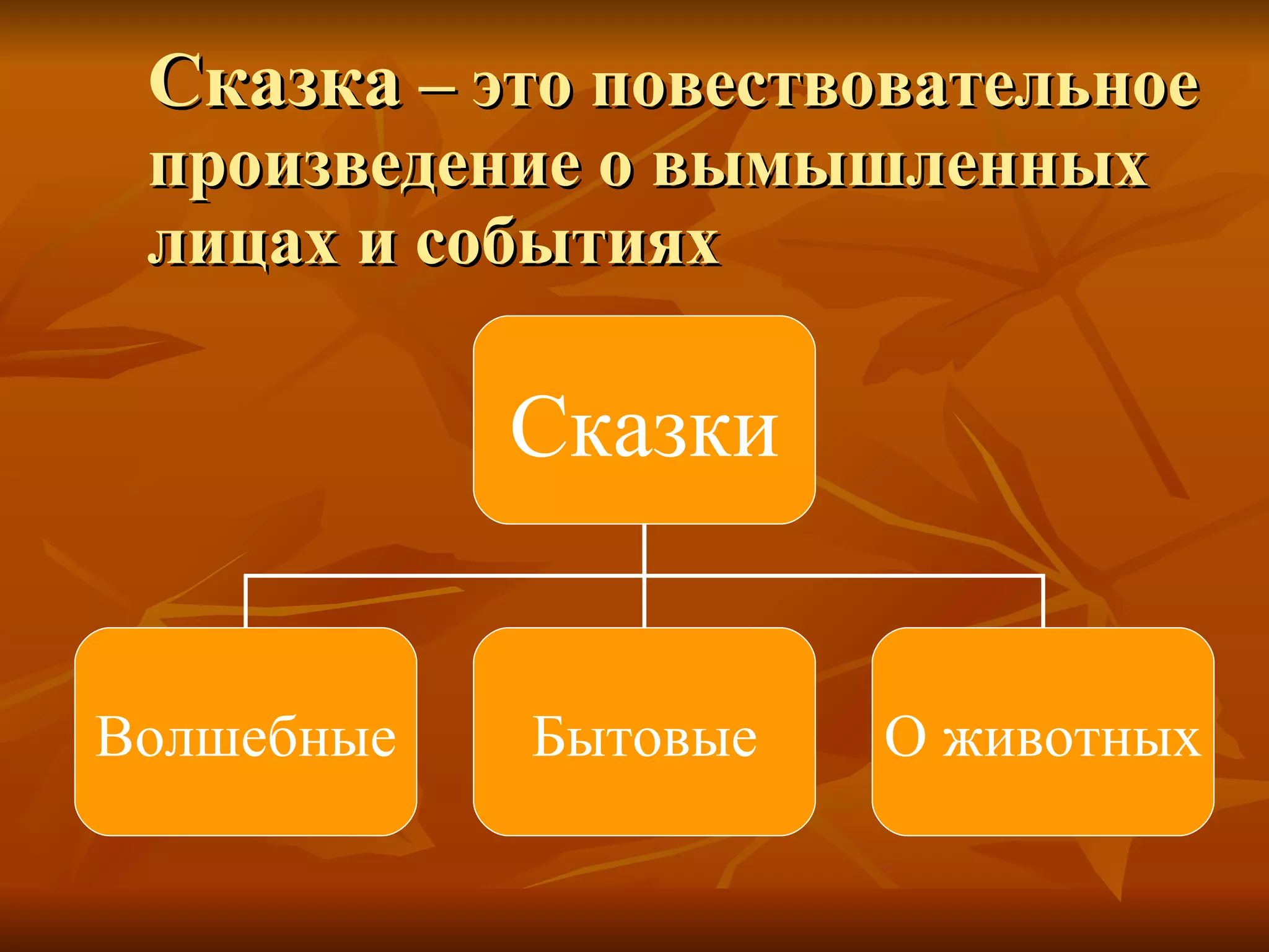 Сказка  – это повествовательное произведение о вымышленных лицах и событиях  Сказки Волшебные Бытовые О животных 