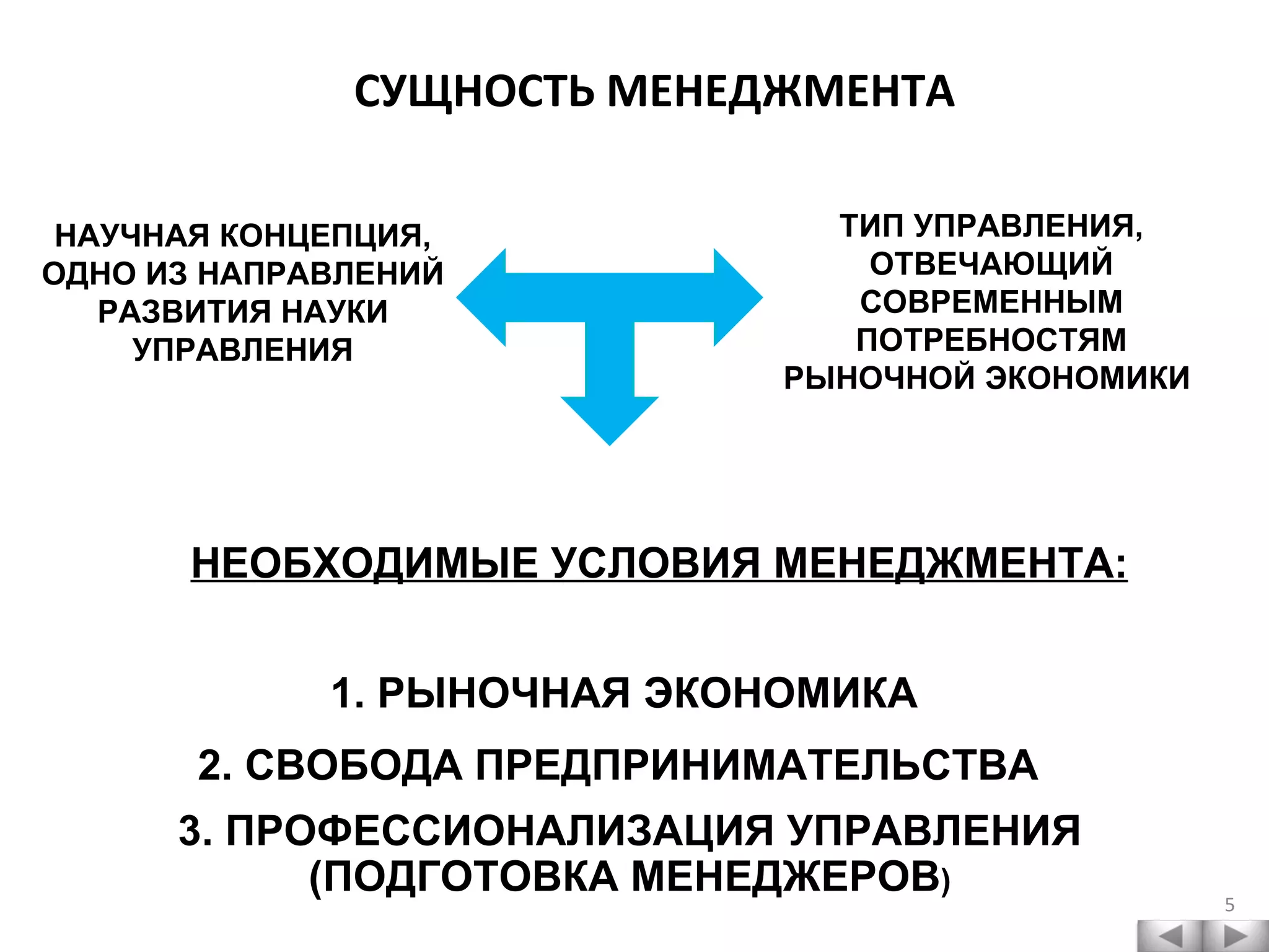 СУЩНОСТЬ МЕНЕДЖМЕНТА ТИП УПРАВЛЕНИЯ, ОТВЕЧАЮЩИЙ СОВРЕМЕННЫМ ПОТРЕБНОСТЯМ РЫНОЧНОЙ ЭКОНОМИКИ  НАУЧНАЯ КОНЦЕПЦИЯ, ОДНО ИЗ НАПРАВЛЕНИЙ РАЗВИТИЯ НАУКИ УПРАВЛЕНИЯ НЕОБХОДИМЫЕ УСЛОВИЯ МЕНЕДЖМЕНТА: 1. РЫНОЧНАЯ ЭКОНОМИКА  2. СВОБОДА ПРЕДПРИНИМАТЕЛЬСТВА  3. ПРОФЕССИОНАЛИЗАЦИЯ УПРАВЛЕНИЯ (ПОДГОТОВКА МЕНЕДЖЕРОВ ) 
