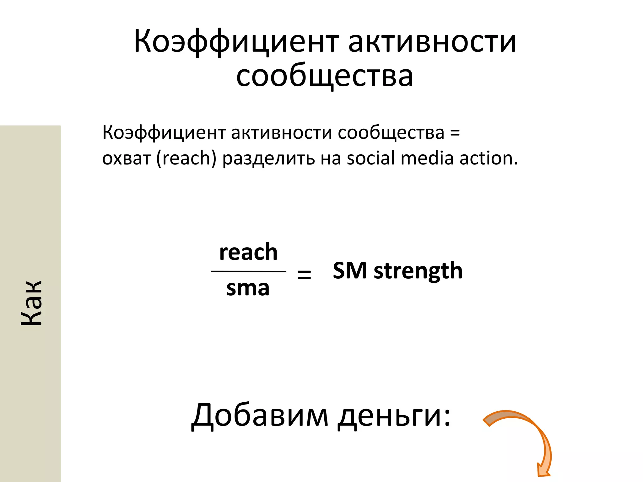 ДействиеПокупкаЛидУчастие в конкурсе Что