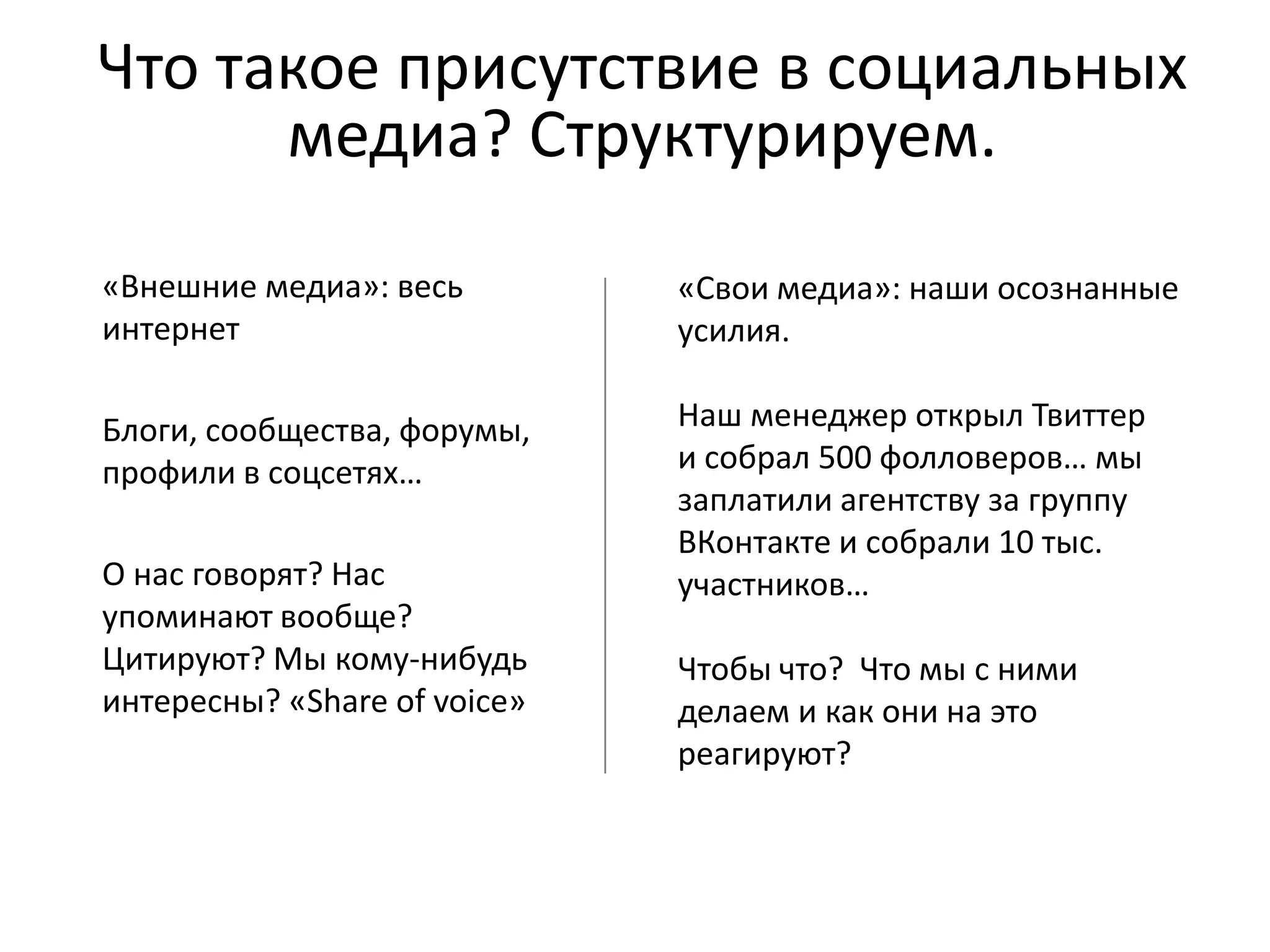 Что такое присутствие в социальных медиа? Структурируем.«Внешние медиа»: весь интернетБлоги, сообщества, форумы, профили в соцсетях…О нас говорят? Нас упоминают вообще? Цитируют? Мы кому-нибудь интересны? «Share of voice»«Свои медиа»: наши осознанные усилия.Наш менеджер открыл Твиттери собрал 500 фолловеров… мы заплатили агентству за группу ВКонтакте и собрали 10 тыс. участников…Чтобы что?  Что мы с ними делаем и как они на это реагируют?