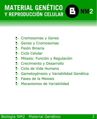 Cromosomas y Genes Genes y Cromosomas Fisión Binaria Ciclo Celular Mitosis: Función y Regulación Crecimiento y Desarrollo Ciclo de Vida Humano Gametogénesis y Variabilidad Genética Fases de la Meiosis Mecanismos de Variabilidad