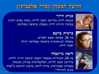 הוועד המכהן  ( סדר אלפביתי ) כנרת דרור תומכת לידה ,  מדריכת הכנה ללידה ,  מנחה נשים וזוגות בעיבוד חוויות לידה .  מטפלת ברפואה משלימה .    ליאה גרינפלד בת  36,  מתגוררת במשמר העמק .  תומכת הריון ולידה ,  מדריכת הכנה ללידה ,  רפלקסולוגית בכירה ,  מתמחה בעבודת מטמורפיק ,  מורה ליוגה ,  מרכזת קורסים ב " גאיה מקום להיוולד ".  כרמית ברעם בת  36,  נשואה ואמא לשניים .  מטפלת רב - תחומית ברפואה משלימה ודולה לאחר לידה . 