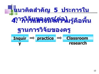 4. การแสวงหาความรู้คือพื้นฐานการวิจัยของครู practice Classroom  research แนวคิดสำคัญ  5  ประการในการวิจัยของครู ( ต่อ ) Inquiry 