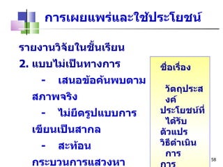 การเผยแพร่และใช้ประโยชน์ รายงานวิจัยในชั้นเรียน แบบไม่เป็นทางการ -  เสนอข้อค้นพบตามสภาพจริง -  ไม่ยึดรูปแบบการเขียนเป็นสากล -  สะท้อนกระบวนการแสวงหา  ความรู้ ชื่อเรื่อง วัตถุประสงค์ ประโยชน์ที่ได้รับ ตัวแปร วิธีดำเนินการ การวิเคราะห์ข้อมูล ผลการวิจัย 