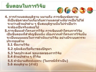 4.  การกำหนดสมมุติฐาน หมายถึง การเขียนข้อความ   ที่เป็นข้อคาดหวังเกี่ยวกับความแตกต่างที่อาจเป็นไปได้    ระหว่างตัวแปรต่าง ๆ ซึ่งสมมุติฐานนั้นไม่จำเป็นว่า   จะต้องเป็นจริงเสมอไป 5. การเขียนเค้าโครงการวิจัย   การเขียนเค้าโครงการวิจัย   เป็นขั้นตอนที่สำคัญขั้นหนึ่ง เนื่องจากเค้าโครงการวิจัยนั้น   จะเป็นแบบแผนในการดำเนินงานวิจัย อย่างมีระบบควรจะ    ประกอบด้วย   5.1  ชื่องานวิจัย  5.2  ภูมิหลังหรือที่มาของปัญหา 5.3  วัตถุประสงค์   ขอบเขตของการวิจัย    5.4  ตัวแปรต่าง ๆ ที่วิจัย 5.5  คำนิยามศัพท์เฉพาะ  ( ในกรณีที่จำเป็น )    5.6  สมมุติฐาน   ( ถ้ามี ) 