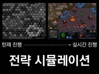 © System Soft    © Blizzard Entertainment




턴제 진행                   실시간 진행


 전략 시뮬레이션
 