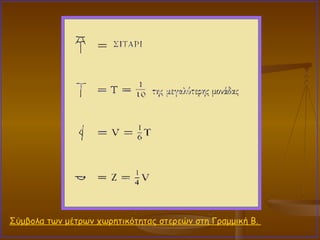Σύμβολα των μέτρων χωρητικότητας στερεών στη Γραμμική Β.  