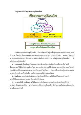 ก           ก ก                                 ก




     ก                       ก           ก                      ก                  F                          ก                             F
                                                                     ก        F         F ก                                   F         F
                                     ก ก                   ก                 ก ก                              ก
  ก           F5 F
   1. ก                                                        ก         F
          ก                                                               ก F F F                                  ก              ก
       ก                         F                         ก         ก          ก                             F                   F F
ก      F ก               ก                                                 ก
  2.     ก                   ก                                      ก F Fก ก                      F   ก                   F
ก                    ก               ก                F
  3.                     /               F       F         กก                           ก                         ก F F
ก                                            F       F ก                          ก F         F           ก                        F
     F
 