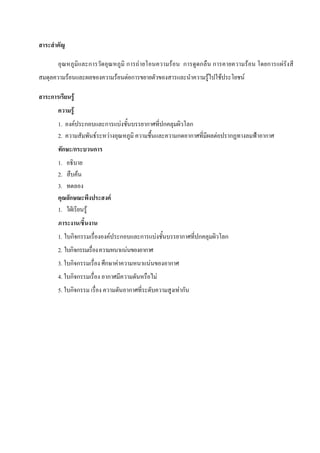 ก                                   ก        F                           F       ก       ก       ก                       F   ก   F
         F                                                       F               Fก                                                   F           F           F

ก                    F
                 F
    1.                   F           ก           ก                       F                    ก               ก               ก
    2.                                       F       F                                                                ก       ก               F           ก           ก
     ก /ก                                    ก
    1.
    2.                       F
    3.
             ก                                               F
    1.                               F
                                 /
    1. ก ก                                               F               ก                ก           F                   ก       ก                   ก
    2. ก ก                                                                   F                ก
    3. ก ก                                       ก                   F                            F               ก
    4. ก ก                                       ก                                                        F
    5. ก ก                                                                       ก                                    Fก
 