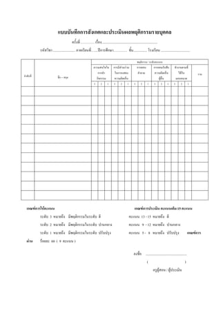 กก   ก                                                    ก
                                                               ................................................................
                    ..........................        .... ก         ก                             ................                        ..................................

                                                                                                            ก         /
                                                                           ก        F     F            ก                     ก
                                                          ก                     ก                                                                                  F
                                  ก                       กก                                                                           F
                                                      3    2         1      3       2         1    3       2          1      3             2      1       3        2       1




ก   ก
    F       F                                                                                          ก       Fก                                             15
                3                                ก                                                          13 - 15
                2                                ก               ก                                             9 - 12                                    ก
                1                                ก                                                             5- 8                                                        ก    ก
                                                                                                                                                                                F
F       F       60 ( 9                      )

                                                                                                                    ................................................
                                                                                                                     (                                                 )
                                                                                                                                   F             / F
 