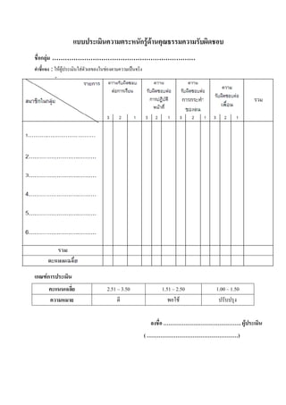 กF F
    ก F ...................................................................
           :   FF     F          F




ก     Fก
                                     2.51 3.50             1.51 2.50          1.00 1.50
                                                                  F


                                                                                          . F
                                                   (                                  )
 