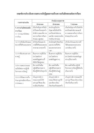 ก   Fก   กF   F   Fก
 