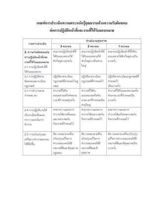 ก   Fก            กF       F
         Fก   F        F
 