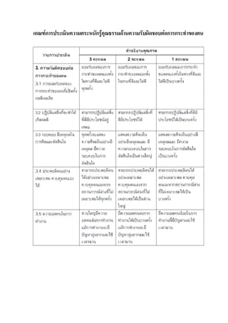 ก   Fก   กF   F   Fก ก
 