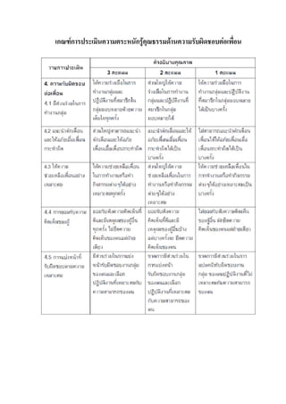 ก   Fก   กF   F   F
 