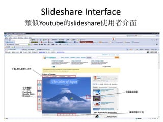 Slideshare Interface 類似Youtube的slideshare使用者介面 