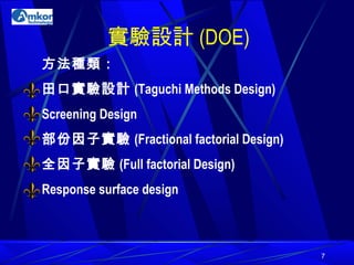 實驗設計 (DOE) 方法種類： 田口實驗設計 ( Taguchi Methods Design) Screening Design 部份因子實驗 (Fractional factorial Design) 全因子實驗 (Full factorial Design) Response surface design 