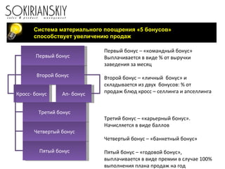Система материального поощрения «5 бонусов» способствует увеличению продаж Первый бонус Второй бонус Кросс- бонус Ап- бонус Третий бонус Четвертый бонус Пятый бонус Первый бонус – «командный бонус» Выплачивается в виде % от выручки заведения за месяц Второй бонус – «личный  бонус» и складывается из двух  бонусов: % от  продаж блюд кросс – селлинга и апселлинга  Третий бонус – «карьерный бонус». Начисляется в виде баллов Четвертый бонус – «банкетный бонус» Пятый бонус – «годовой бонус», выплачивается в виде премии в случае 100% выполнения плана продаж на год 