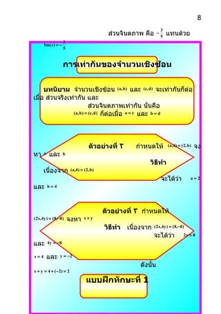 8
                                                                       3
                                              ส่วนจินตภาพ คือ      −
                                                                       5
                                                                           แทนด้วย
                    3
      Im(z) = −
                    5


                    กำรเท่ำกันของจำำนวนเชิงซ้อน


     บทนิยำม จำานวนเชิงซ้อน (a, b) และ (c, d) จะเท่ากันก็ต่อ
เมื่อ ส่วนจริงเท่ากัน และ
                          ส่วนจินตภาพเท่ากัน นั่นคือ
                (a, b ) = (c, d ) ก็ต่อเมื่อ a = c และ b = d




                                     ตัวอย่ำงที่ ٢     กำาหนดให้           (a,4) = ( 2, b )   จง
หา    a   และ       b

                                                             วิธีทำำ
      เนื่องจาก          (a,4) = ( 2, b )

                                                                       จะได้ว่า           a=2

และ       b=4




                                            ตัวอย่ำงที่ ٣ กำาหนดให้
( 2x,4y ) = (8,−8)      จงหา      x+y

                                            วิธีทำำ เนื่องจาก   ( 2x,4y ) = (8,−8)

                                                                จะได้ว่า             2x = 8

และ       4y = −8


x=4       และ   y = −2

                                                         ดังนั้น
x + y = 4 + ( −2) = 2

                                   แบบฝึกทักษะที่ 1
 