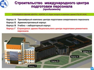 СТРОЯЩЕЕСЯ ЗДАНИЕ ЦЕНТРА – КОРПУС «Г» будет входить в комплекс зданий УТЦ ОП ЗАЭС Корпус А  Тренажёрный комплекс центра подготовки оперативного персонала Корпус Б  Административный корпус Корпус В  Учебно – лабораторный корпус  Корпус Г  Строящееся здание Национального центра подготовки ремонтного  персонала Корпус Г Корпус В Корпус Б Корпус А Строительство  международного центра подготовки персонала ( продолжение) 