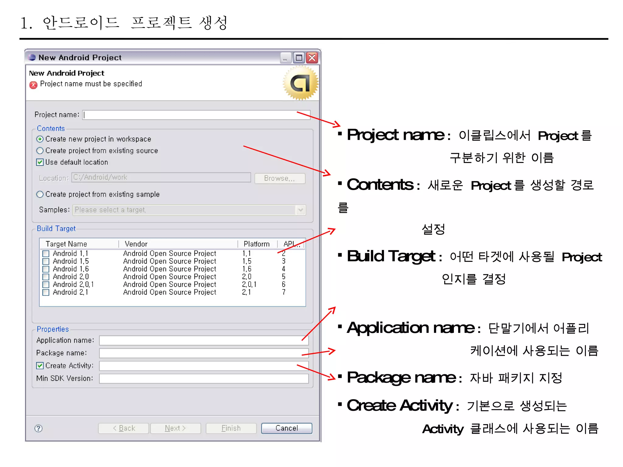 1.  안드로이드  프로젝트 생성 Project name  :  이클립스에서  Project 를 구분하기 위한 이름 Contents  :  새로운  Project 를 생성할 경로를 설정 Build Target  :  어떤 타겟에 사용될  Project 인지를 결정 Application name  :  단말기에서 어플리 케이션에 사용되는 이름 Package name  :  자바 패키지 지정 Create Activity  :  기본으로 생성되는 Activity  클래스에 사용되는 이름 