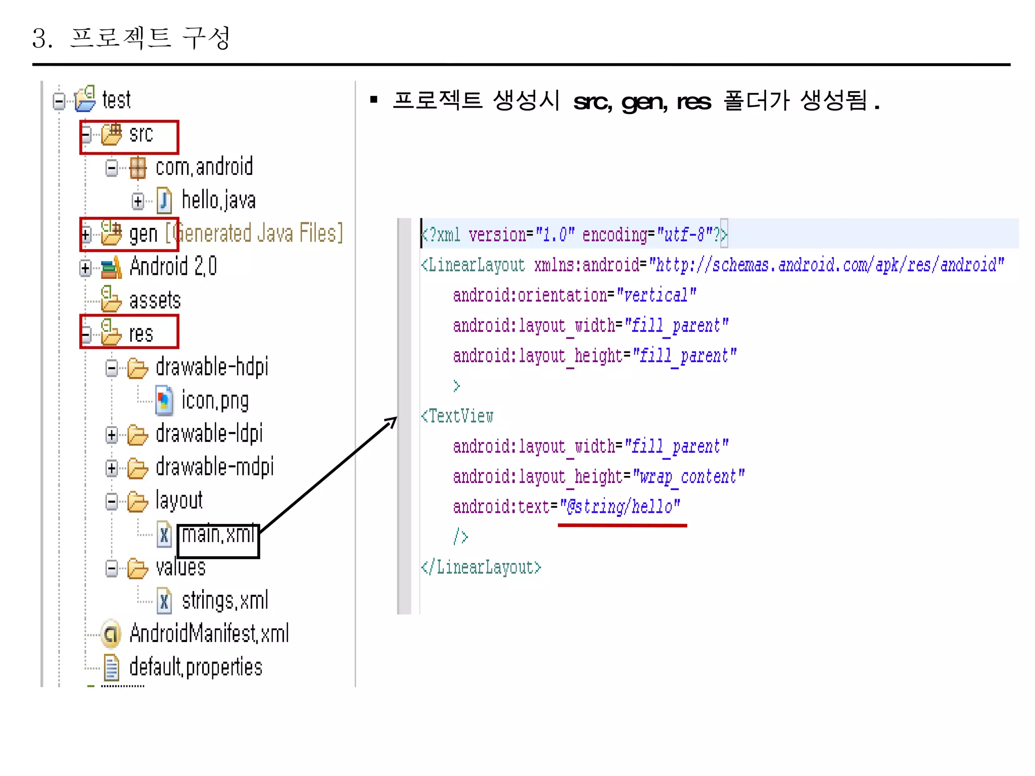3.  프로젝트 구성 프로젝트 생성시  src, gen, res  폴더가 생성됨 . 