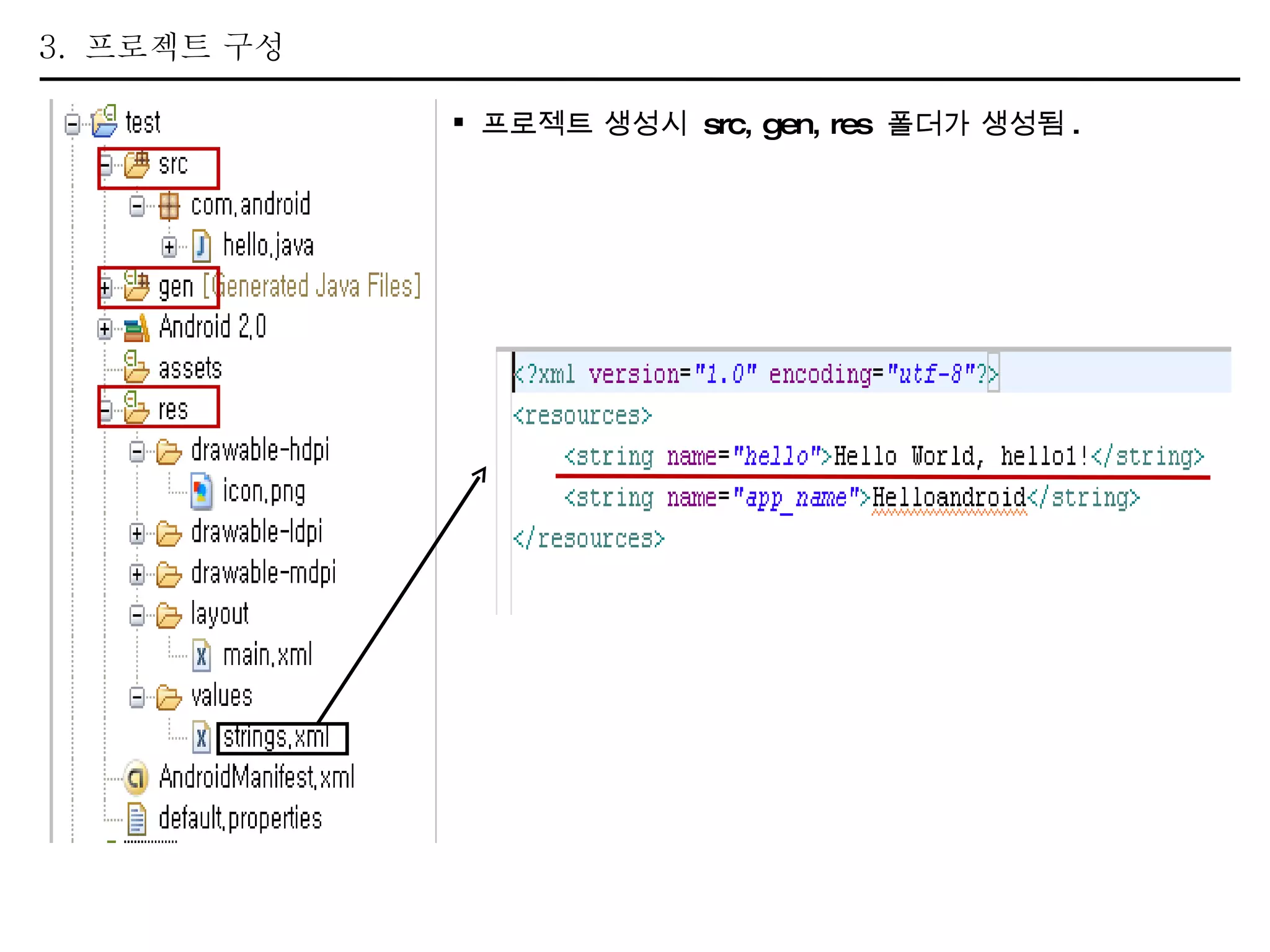 3.  프로젝트 구성 프로젝트 생성시  src, gen, res  폴더가 생성됨 . 