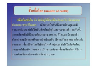 ก (mantle of earth)
     ก ก                 F F               ก ก
     2,895 ก               ก                         F
  ก      ก      F    F          F F                               ก F
           F      ก            100-350 ก
F กF              กก F                           F
               ก ก ก                   F                 F    F
                                   F                         ก ก        ก
  ก                      F
 